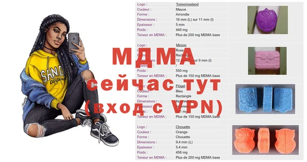 ПСИЛОЦИБИНОВЫЕ ГРИБЫ Лиски
